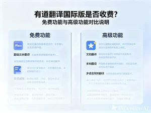 有道词典插件推荐：网页划词查词合集？